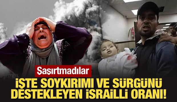 Şaşırtmadılar: İşte soykırımı ve sürgünü destekleyen İsrailli oranı!