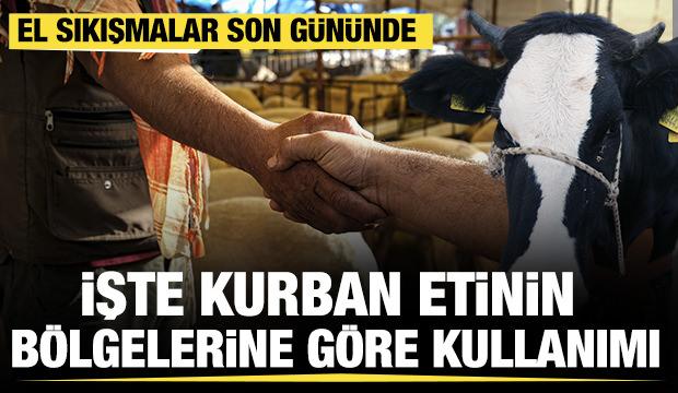 Kurban etinin bölgelere göre kullanımı 