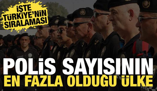 Polis sayısının en fazla olduğu ülke belli oldu! İşte Türkiye'nin sıralaması