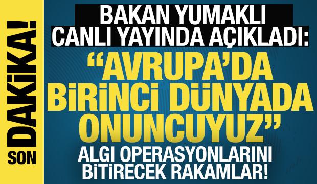 Bakan Yumaklı açıkladı: "Avrupa'da birinci dünyada onuncuyuz"