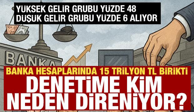 Gelir dağılımında denetimin rolü