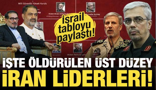 Tüm dünya iki ülkeye odaklandı! İşte İsrail'in öldürdüğü üst düzey İran liderleri...