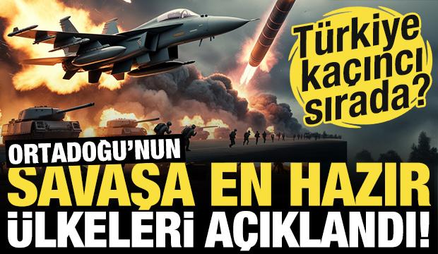 Ortadoğu'nun savaşa en hazır ülkeleri açıklandı! İşte Türkiye'nin sırası...