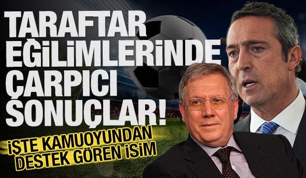 Taraftar eğilimlerinde çarpıcı sonuçlar! İşte kamuoyundan güçlü destek gören isim 