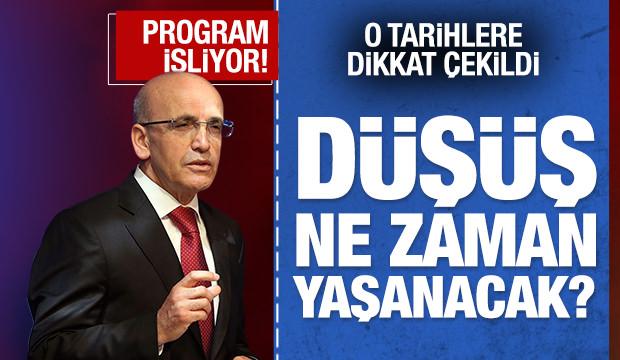 Tarih verildi! Enflasyonda düşüş ne zaman yaşanacak?