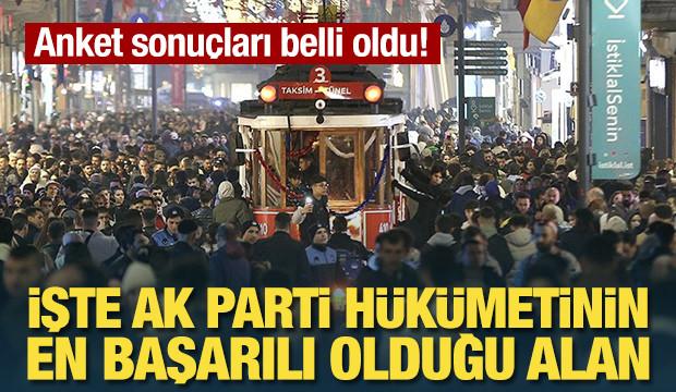 Anket sonuçları belli oldu! İşte AK Parti hükümetinin en başarılı olduğu alan