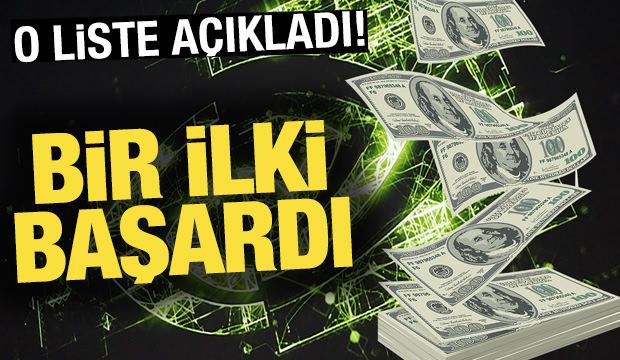 Piyasa değeri en yüksek 10 şirket belli oldu! İşte o liste...