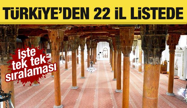 Türkiye’den 22 şehir listede! İşte il il sıralaması