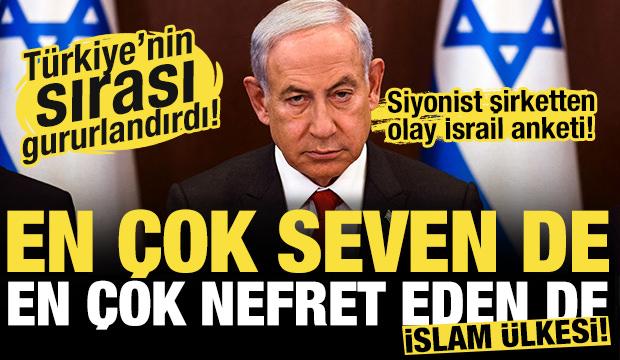 Siyonist şirketten olay anket! İşte İsrail'i en çok seven ve en çok nefret eden ülkeler!