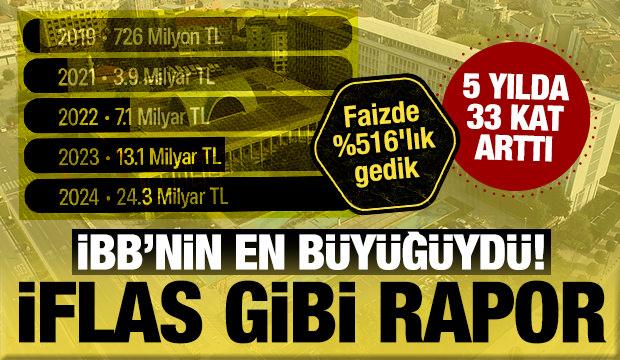 Tarihinin en kötüsü: İETT'nin iflas raporu... 5 yılda 33 kat arttı! Faizde %516'lık gedik