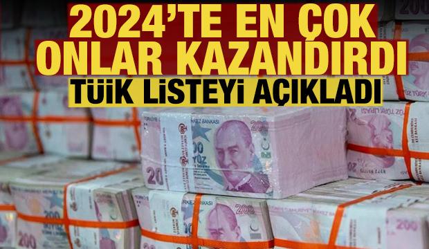 En çok onlar kazandırıyor: 2024’ün en yüksek gelirli meslekleri belli oldu!