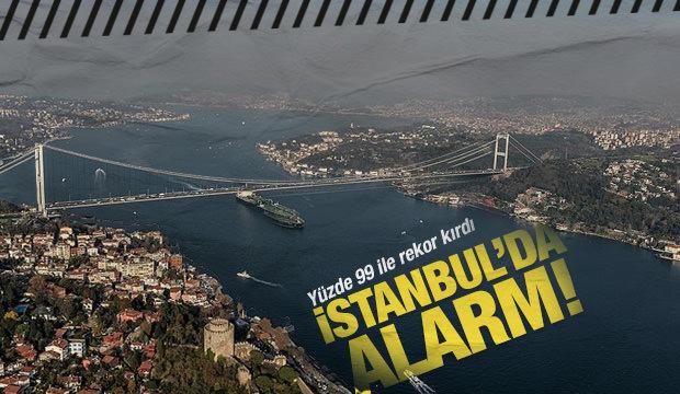 İstanbul’da ilçe ilçe etkili nem oranları belli oldu