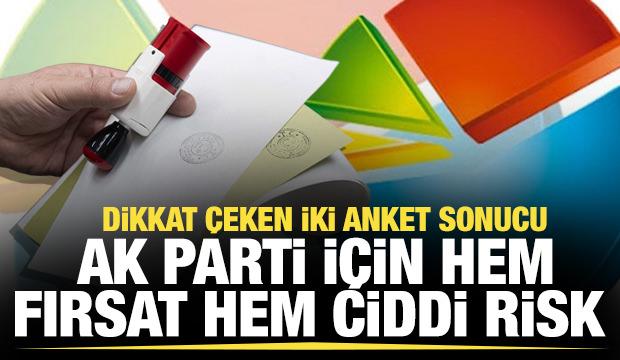 Geçim bu ise seçim ne olur?