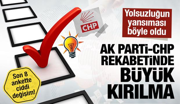 Bir yılda 8 farklı anket... AK Parti-CHP rekabetine büyük kırılma! Yolsuzluğa prim yok