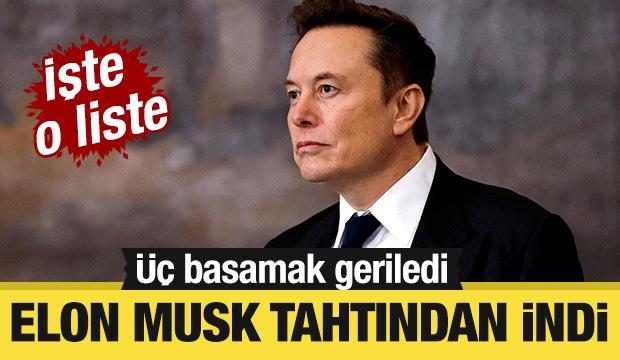 İş dünyasının en güçlü 100 ismi belli oldu! Elon Musk üç basamak geriledi: İşte o liste