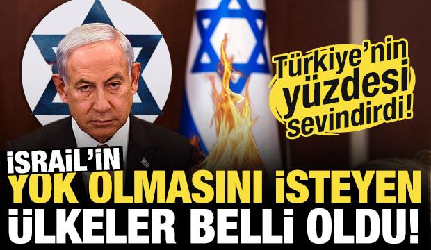 İsrail'in yok olmasını isteyen ülkeler açıklandı! Türkiye kaçıncı sırada?