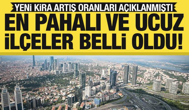 Kira artış oranları açıklandı! Temmuz 2025’te en pahalı ve ucuz ilçeler…
