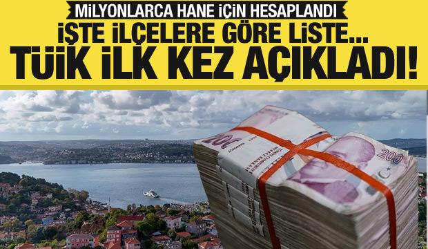 Türkiye'nin en zengin ve en yoksul ilçeleri belli oldu!