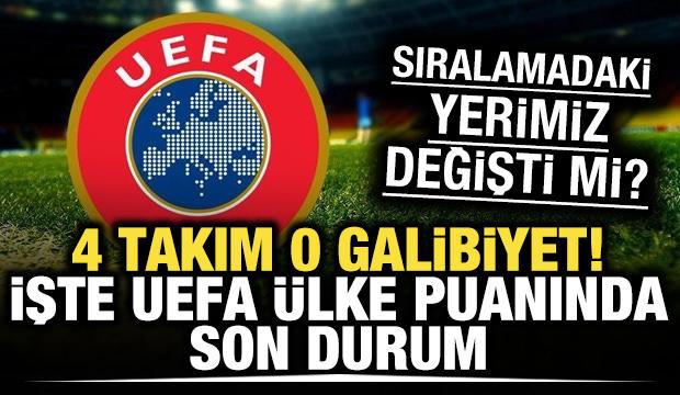 UEFA ülke puanında son durum