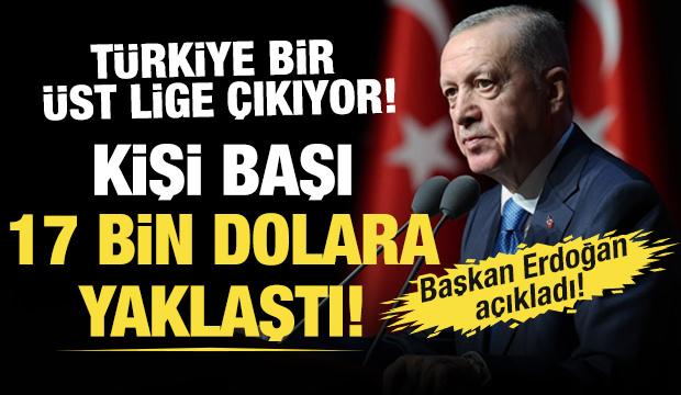 Cumhurbaşkanı Erdoğan: "Ekonomide tekrar güçlü ve olumlu döngüye girdik"