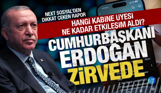 Next Sosyal kabinenin etkileşim raporunu yayınladı: Zirvede Cumhurbaşkanı Erdoğan var