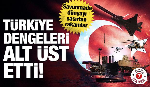 Türkiye savunma sanayiinde istatistikleri alt üst etti: Yüzde 2 ile yüzde 29'luk başarı!