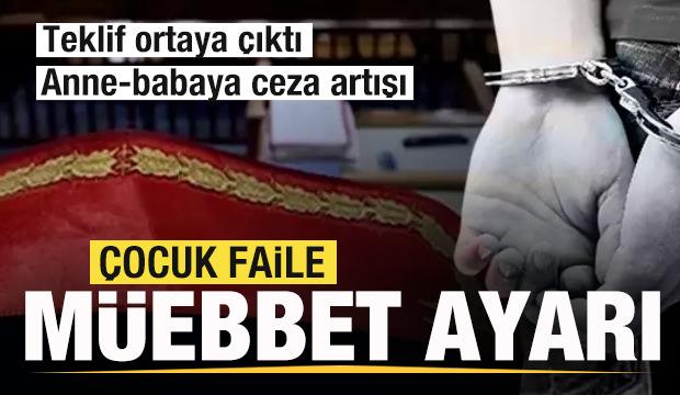 12 Eylül Cuma 2025 Gazete Manşetleri