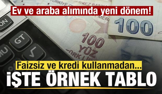 Ev ve araba alımında yeni dönem! 71 ayda faizsiz öde! İşte örnek tablo ve merak edilenler