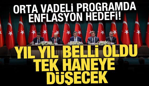 OVP açıklandı: Enflasyon 2027'de tek haneye düşecek