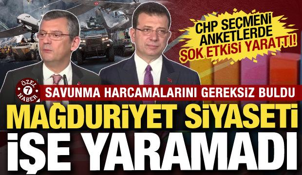 Türkiye'nin savunmadaki başarısını hazmedemedi: CHP seçmeni anketlerde şaşırttı!