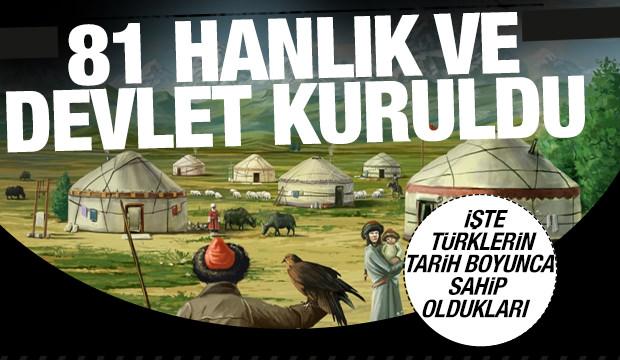Türklerin tarih boyunca sahip olduğu 81 hanlık ve devlet