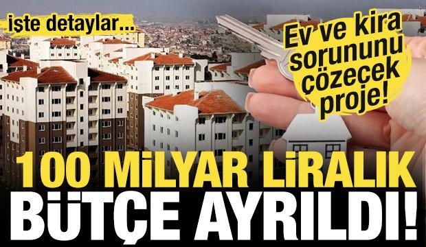 Konut Piyasası Notları