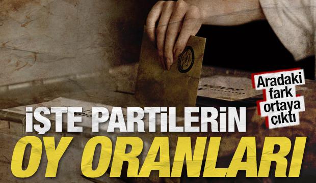 Partilerin son oy oranı ortaya çıktı! Fark giderek açılıyor
