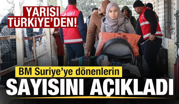 29 Eylül Pazartesi 2025 Gazete Manşetleri