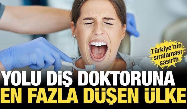 En çok ve en az dişçiye giden ülkeler açıklandı! İşte Türkiye'nin sıralaması