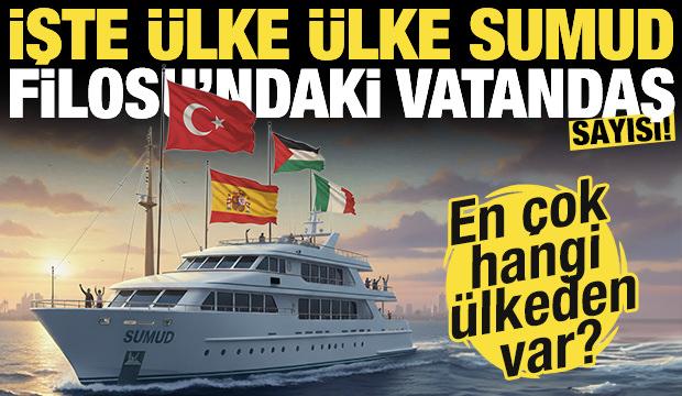 İşte ülke ülke Sumud Filosu'ndaki vatandaş sayısı! En çok hangi ülkeden var?
