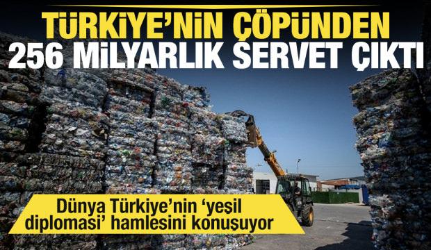 Sıfır Atık Hareketi: 8. Yılında Türkiye’nin Küresel Çevre Liderliği
