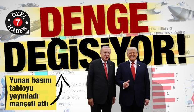 Türkiye'nin F-35 savaş uçaklarına yaklaşması Yunan'da yankılandı: 'Güç dengesi değişiyor'