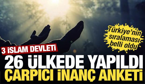 Allah'a inananların en fazla olduğu ülke açıklandı!