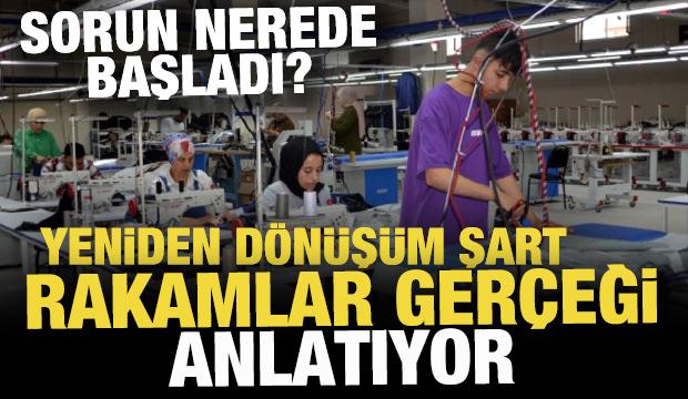 Ne Olacak Bu Tekstilin Hali?