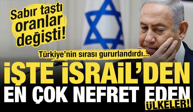 Sabır taştı, oranlar değişti! İşte İsrail'den en çok nefret eden ülkeler!