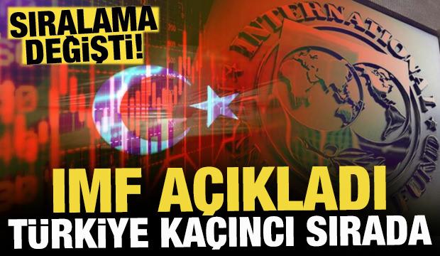Dünyanın en büyük 40 ekonomisi belli oldu! İşte Türkiye'nin yeri