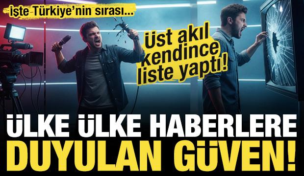 Üst akıl kendince liste yaptı Ülke ülke haberlere duyulan güven! İşte Türkiye'nin sırası!