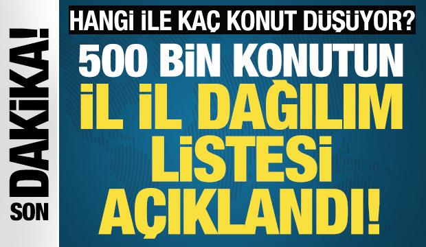 500 bin konutun illere göre dağılımı açıklandı! Hangi ile kaç konut düşüyor?