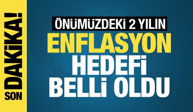 Cumhurbaşkanı Yardımcısı Yılmaz, Türkiye'nin enflasyon hedefini açıkladı