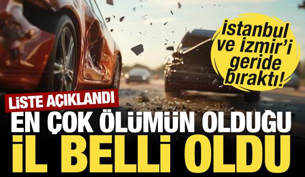 En çok ölümün olduğu il belli oldu! İstanbul ve İzmir'i geride bıraktı!
