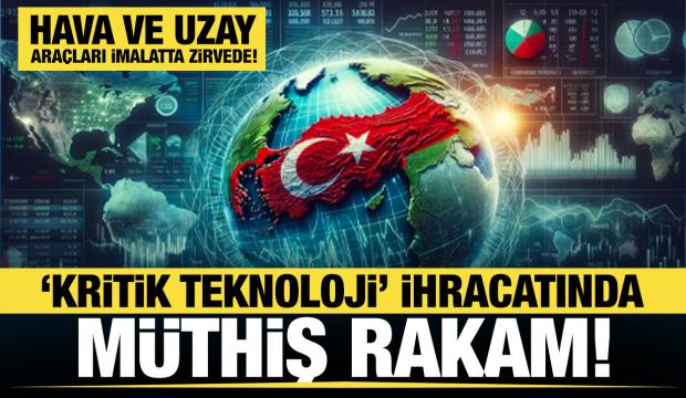 Türkiye'nin 'kritik teknoloji' ihracatı 80 milyar doları aştı!
