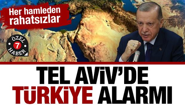 İslam ülkeleri kucaklaştıkça İsrail bozuluyor... Tel Aviv'de Türkiye 'alarmı'