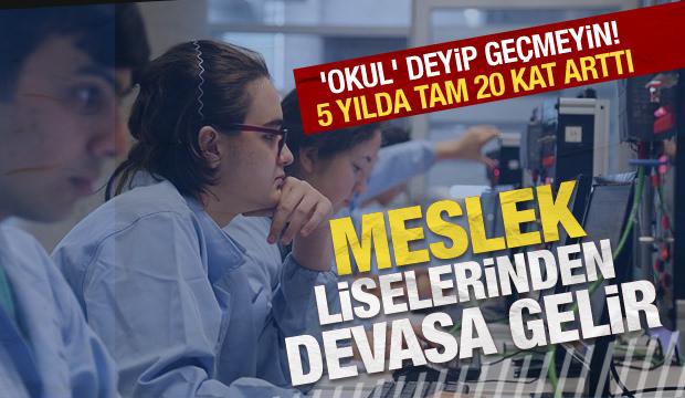 'Okul' deyip geçmeyin! Meslek liselerinden 2024'te dev gelir