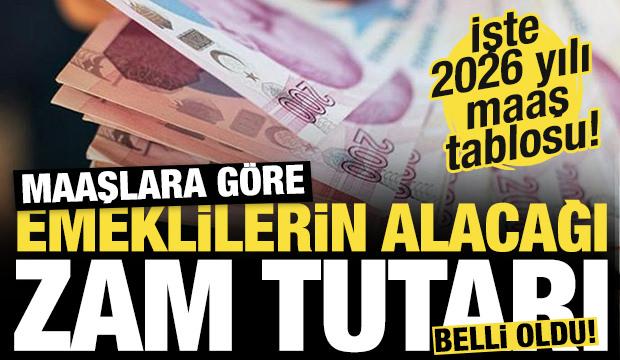 SSK, Bağkur ve Memur emeklisinin yeni yıl maaşları belli oldu! İşte kalem kalem tutarlar.!